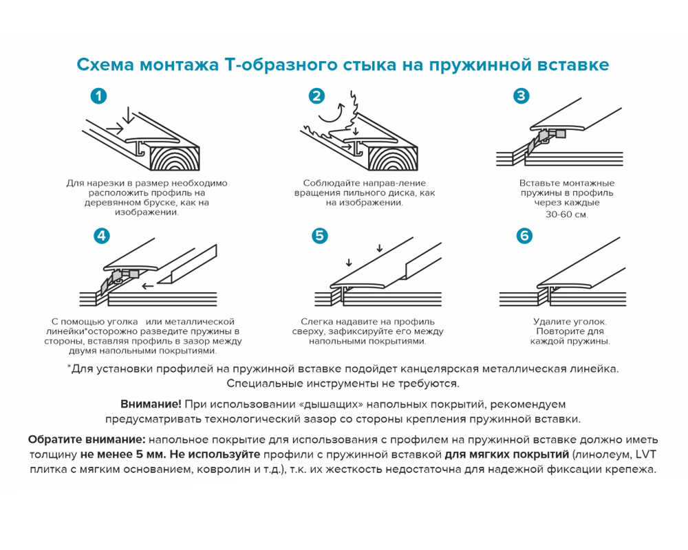 Профиль НЕПЛИНТУС UL20X6-03 20х6х2000мм Черный