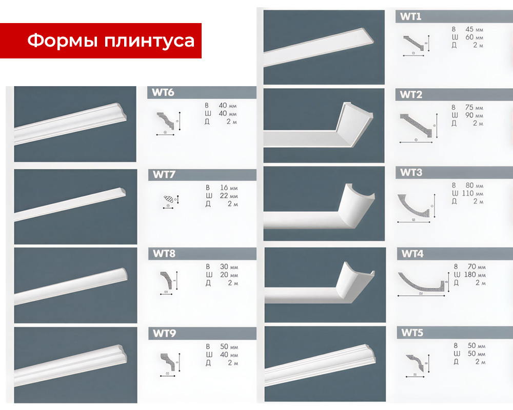 Карниз потолочный из полистирола высокой плотностиNMC IL3 50*32,5*2000 Белый под покраску