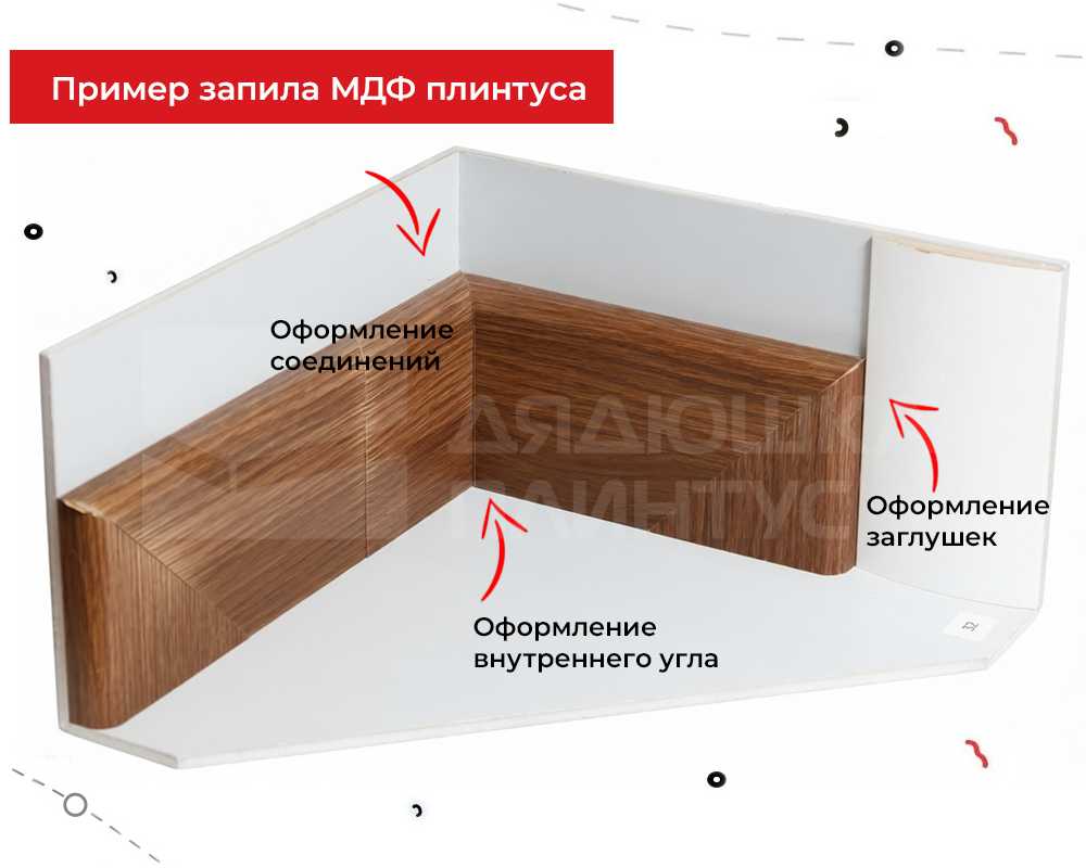 Плинтус МДФ Лука Пл 80МДФ.2700.Point line 24010 Дуб дакота темный