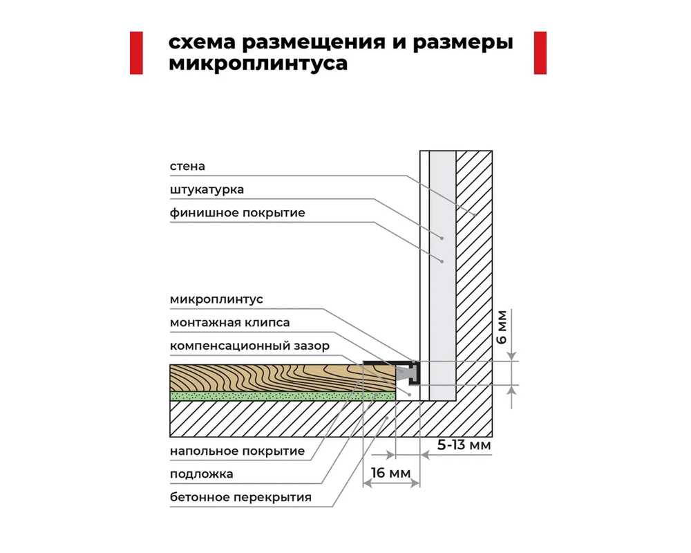 Микроплинтус MSAPL 01.2700.14BB Латунь