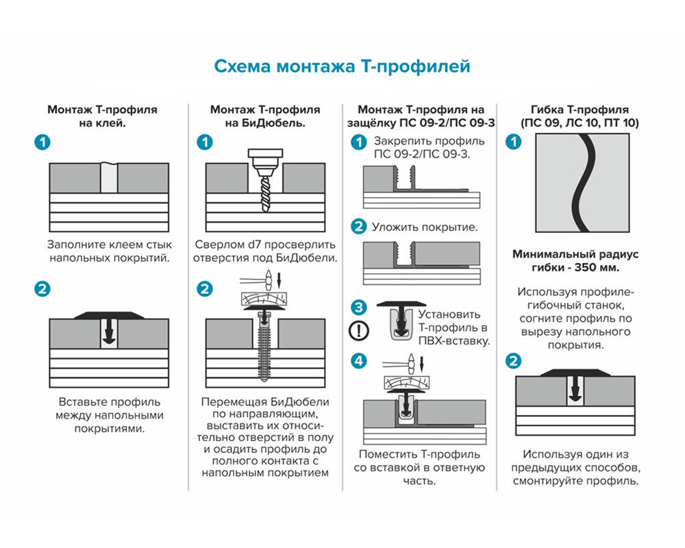 Порог одноуровневый ЛС 10.2700.216 Белый