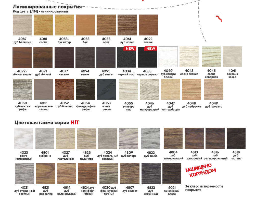 Самоклеящийся порог ЛС 35.2700.4088 Орех