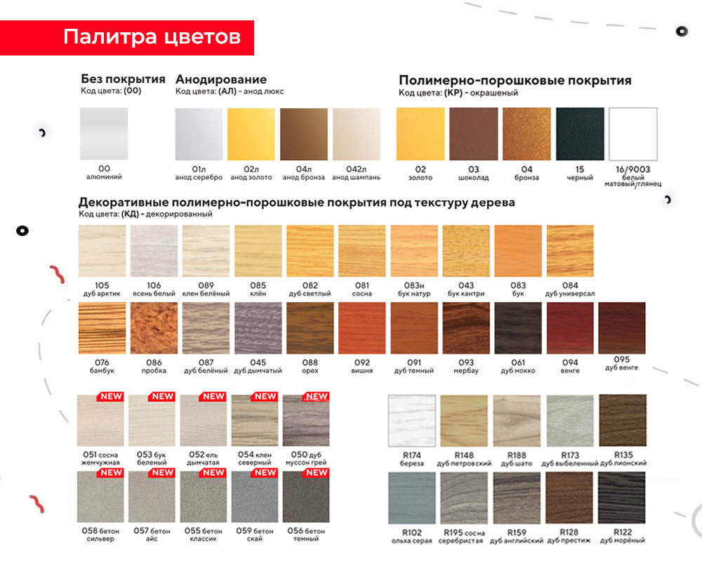 УВО 18-27.2700.092 20*20 Вишня